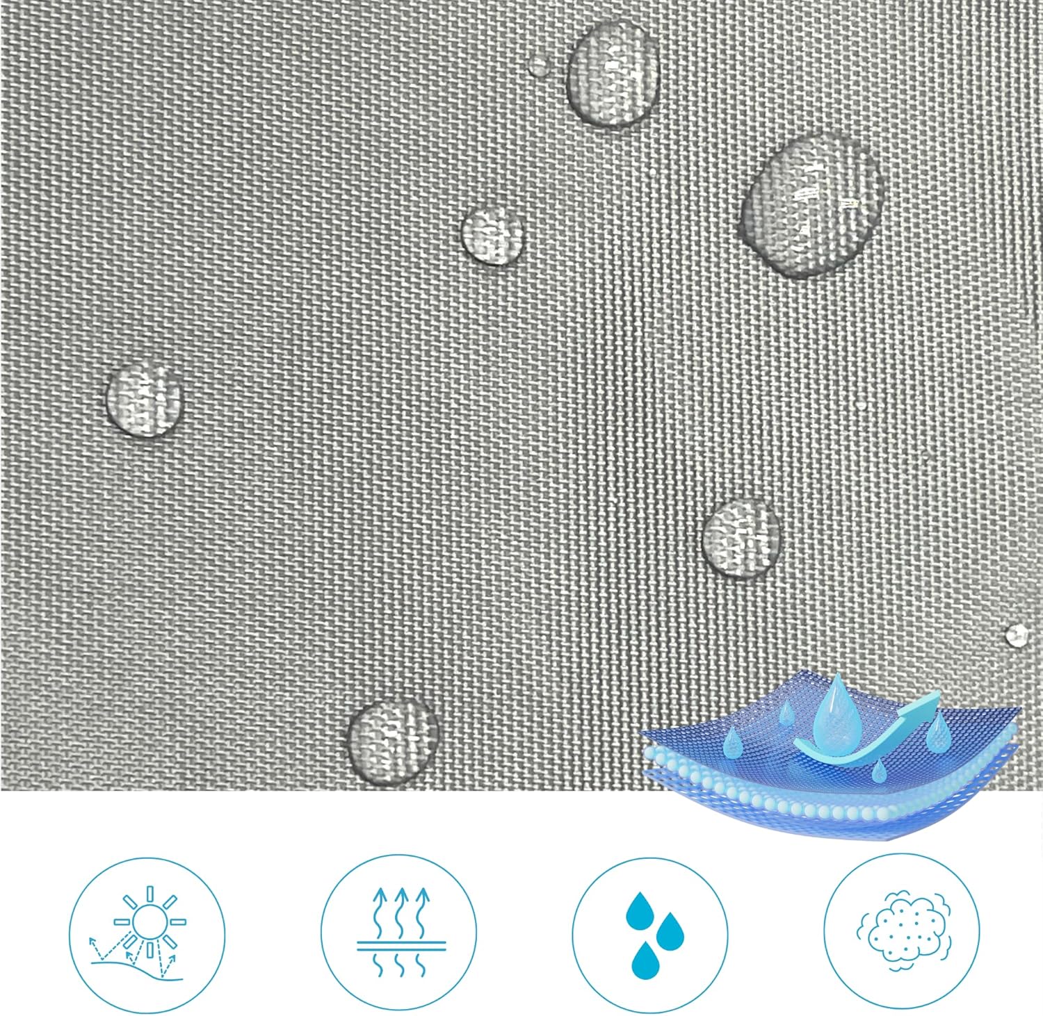 Premium Teardrop Trailer Camper Covers, Tear Resistant Teardrop RV Camper Cover with Access Panels, Fits up to 8'L 5'W Gray Color