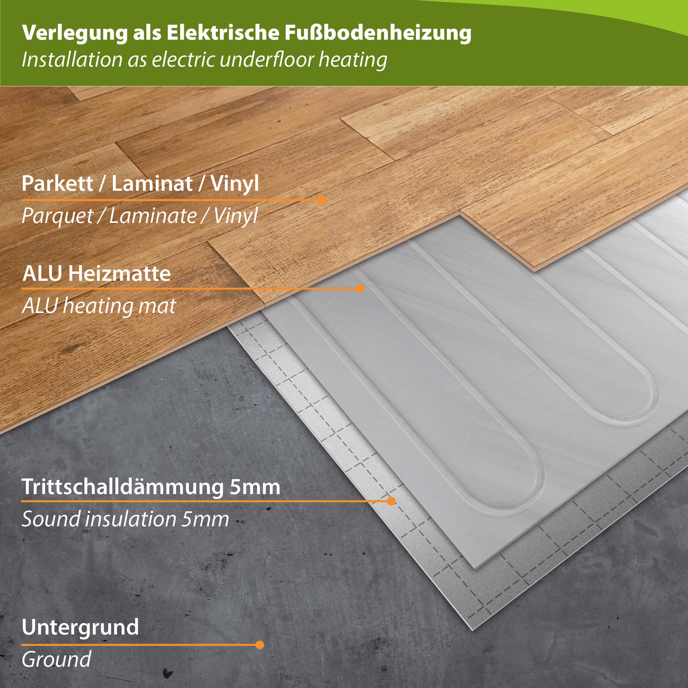 Mi-Heat Aluminiowa mata grzewcza 150 W/m² 10 m² + rura falista – elektryczne ogrzewanie podłogowe elektryczne ogrzewanie podłogowe do pływającego układania