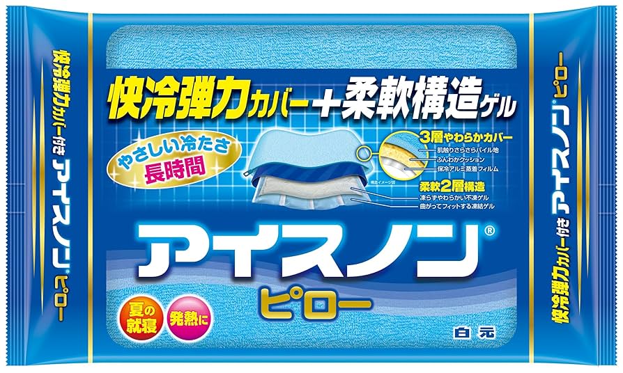 アイスノンページ サングラスブランド IZONE NEW YORK | アイゾーンニューヨーク