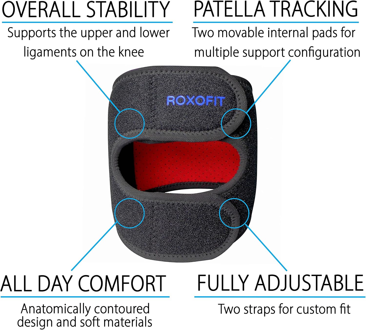 ROXOFIT Patellar Tracking Dual Support Strap - Pain Relief Compression Knee Brace for Patella Tendonitis Osgood–Schlatter Chondromalacia for Men and Women