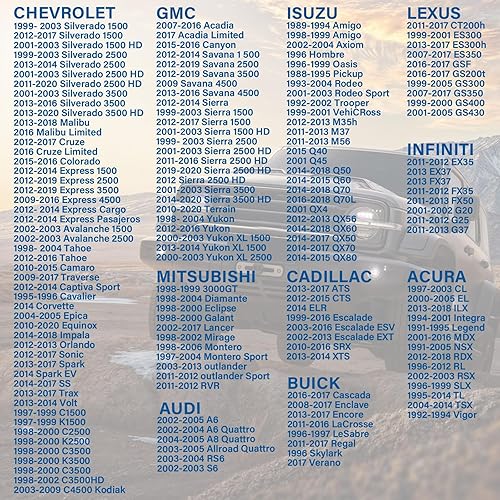 Miniatura 3 de Tapa de gas con bloqueo, tapa de combustible con llave compatible con Toyota 4Runner Tacoma Tundra Acura Honda CRV Infiniti Nissan Buick Cadillac