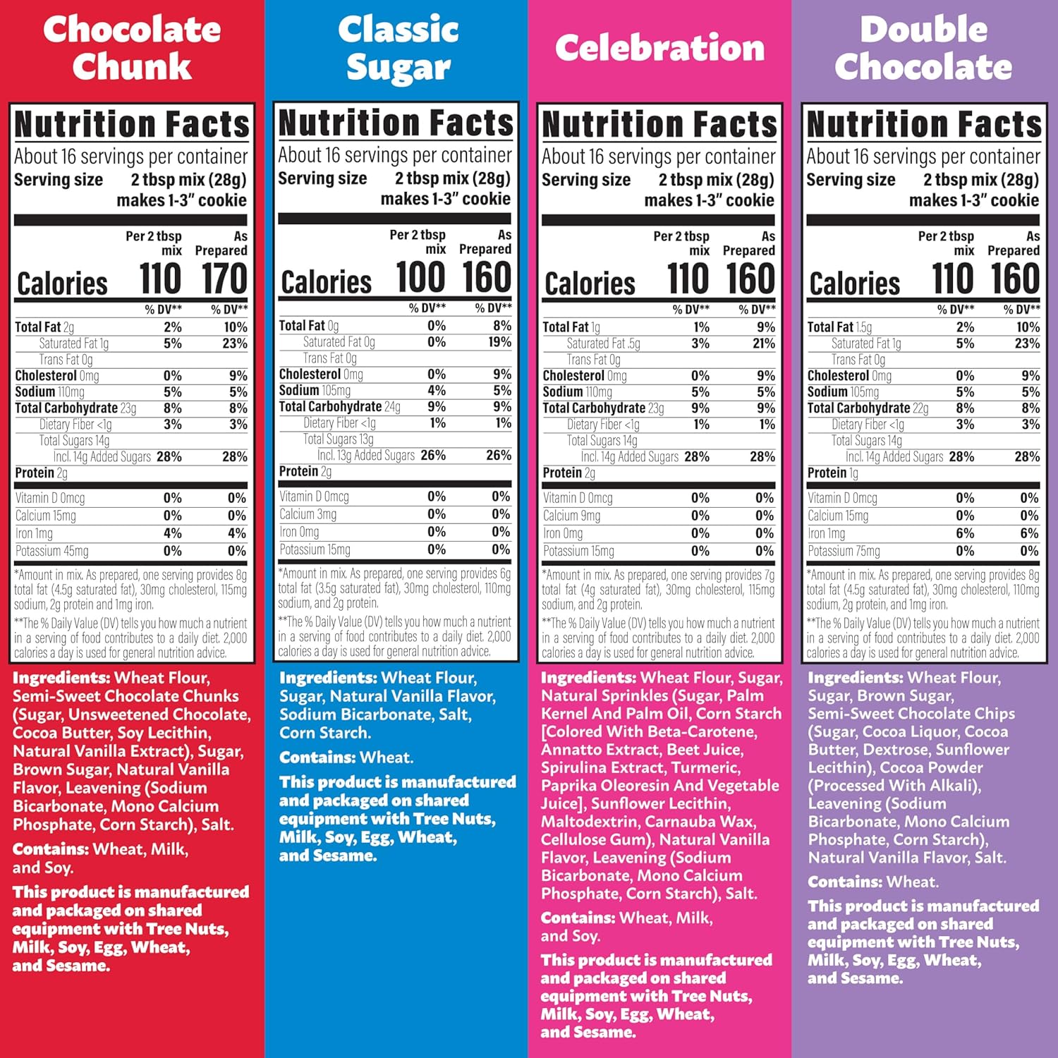 My Better Batch, Try Them ALL: Chocolate Chip, Double Chocolate, Sugar, Celebration Cookie Mix Variety Pack, Valenties Day Cookie Mix, Makes 64 Large Cookies, Non GMO, Kosher, 16oz (Pack of 4)