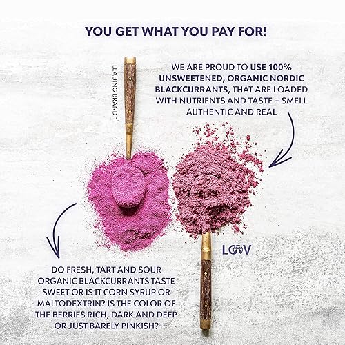 Miniatura 9 de Paquete – 2 artículos: Polvo orgánico de arándanos silvestres LOOV y polvo de grosella negra orgánica