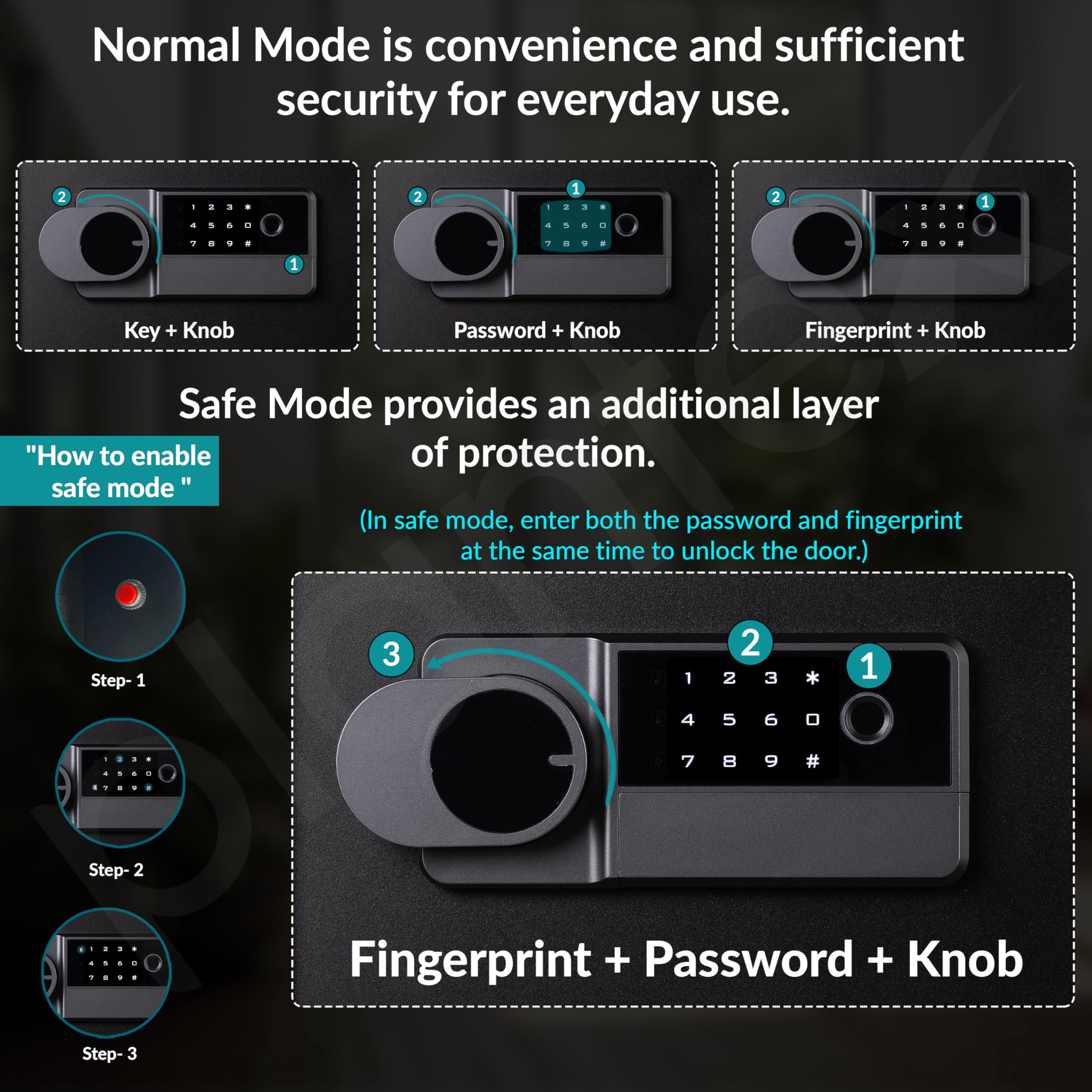 Plantex Digital Locker - Secure Home Safe with Biometric Lock -4