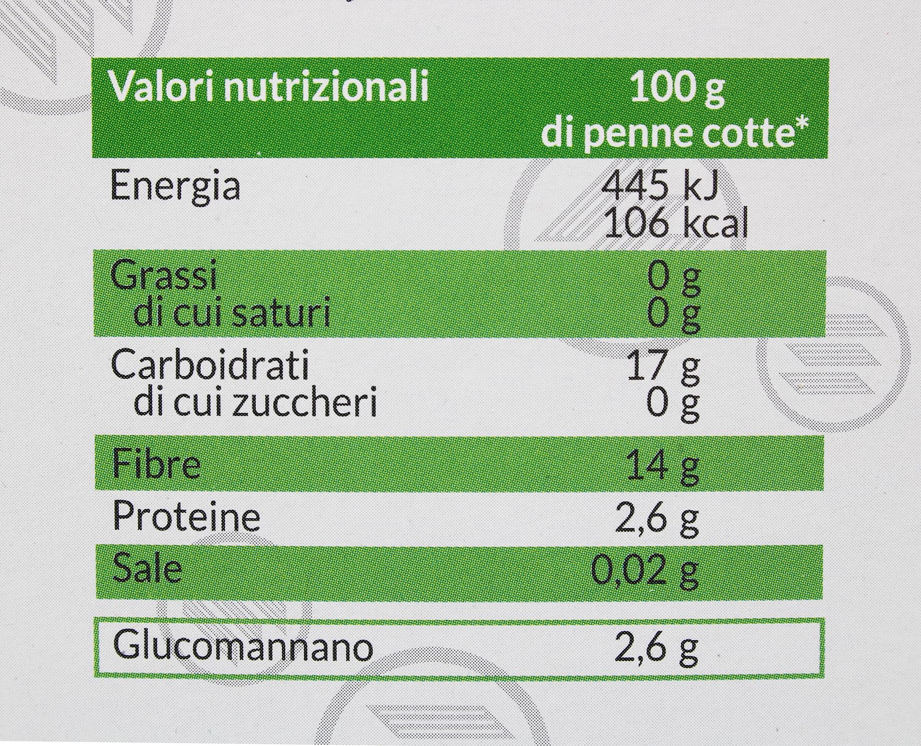 Zenpasta Macarrones con Konjac Penne Rigate 260 g