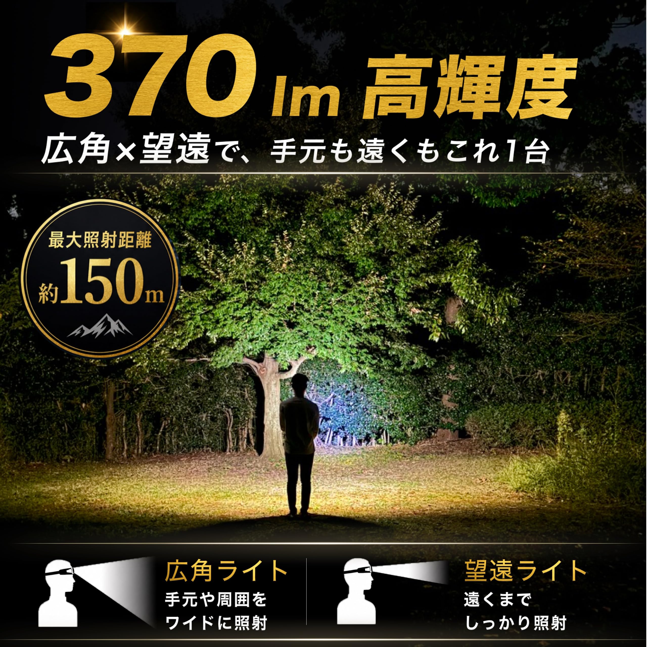 Amazon.co.jp: ヘッドライト LED 充電式 ネックライト 17時間点灯 