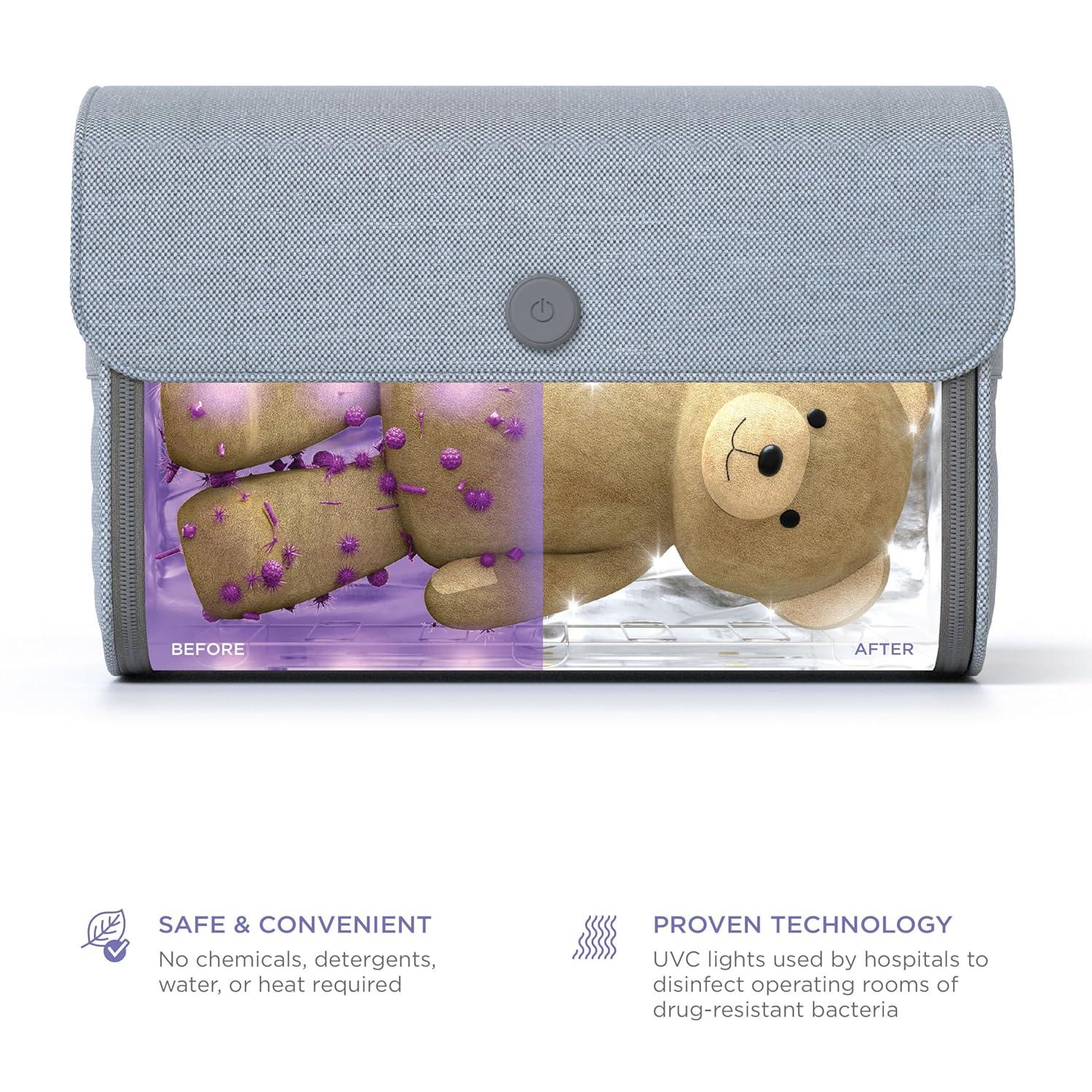 Before and after comparison of a teddy bear being cleaned by the UV bag