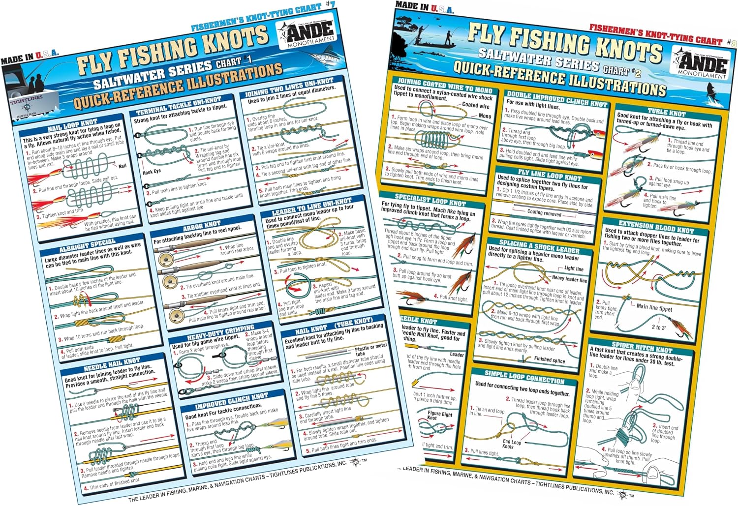 Fly Fishing Knot Set (Saltwater Series) - Waterproof Guide to 32 Essential Fly Knots | Portable & Built to Last | Double-Sided Easy to Read Diagrams | Fishermen's Fly Fishing Knot Tying