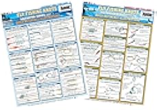 Fly Fishing Knot Set (Saltwater Series) - Waterproof Guide to 32 Essential Fly Knots | Portable & Built to Last | Double-Sided Easy to Read Diagrams | Fishermen's Fly Fishing Knot Tying
