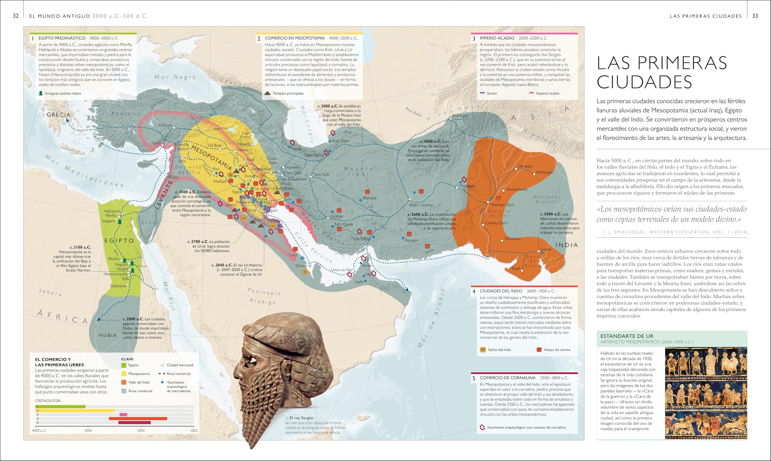 Historia del mundo mapa a mapa (Enciclopedia visual)