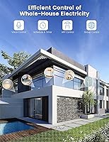 Vista 3 de Enchufe inteligente 5GHz, Enchufe inteligente EIGHTREE compatible con Alexa y Google Home, compatible con WiFi de 5GHz y 2.4GHz, Enchufe inteligente