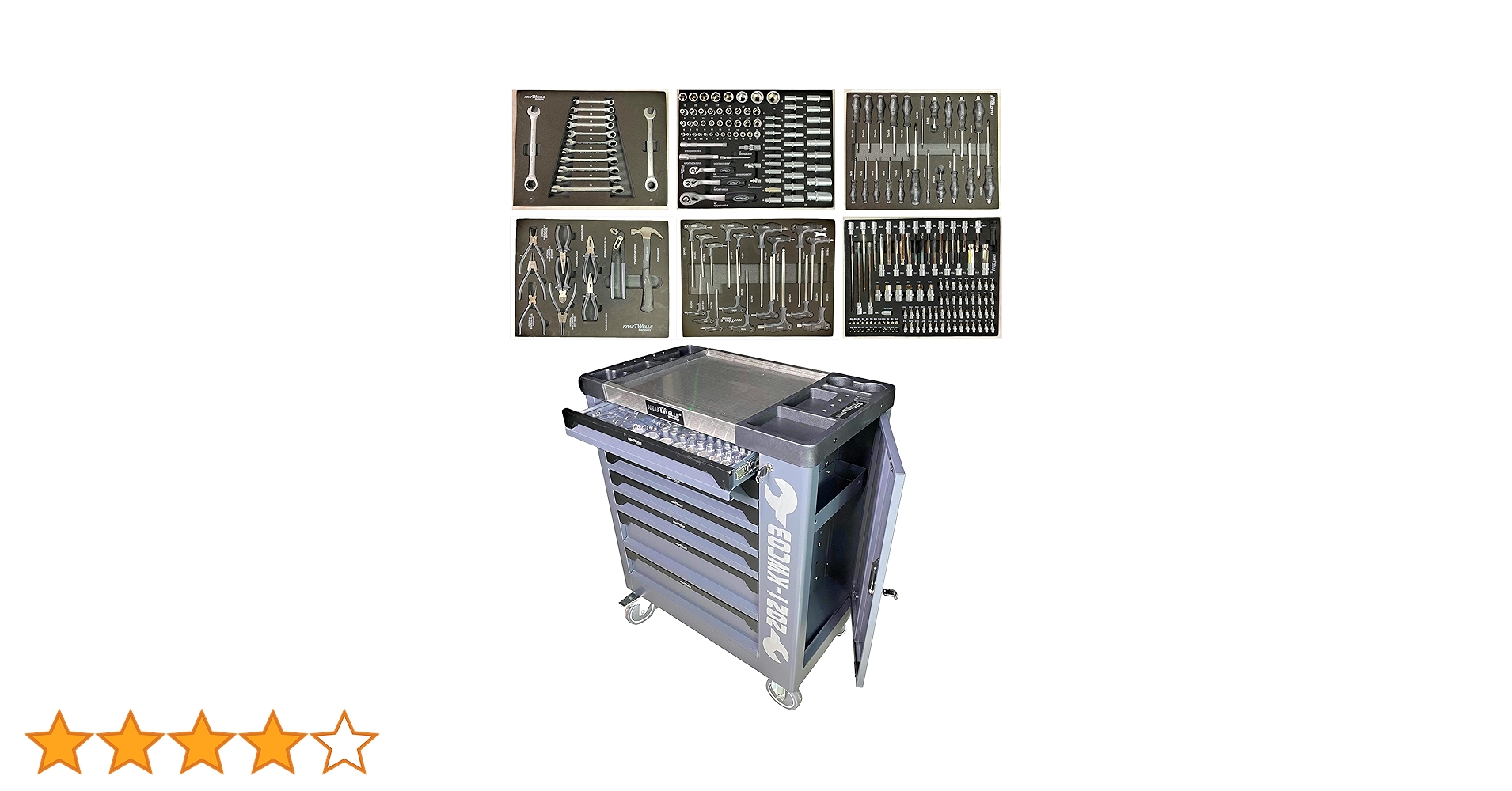 ◆Haku72◆ MILWAUKEE HAK UŻYTKOWY NA KABLE PACKOUT