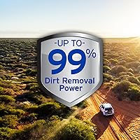 Vista 3 de Purolator C31371 PurolatorONE Advanced - Filtro de aire para cabina