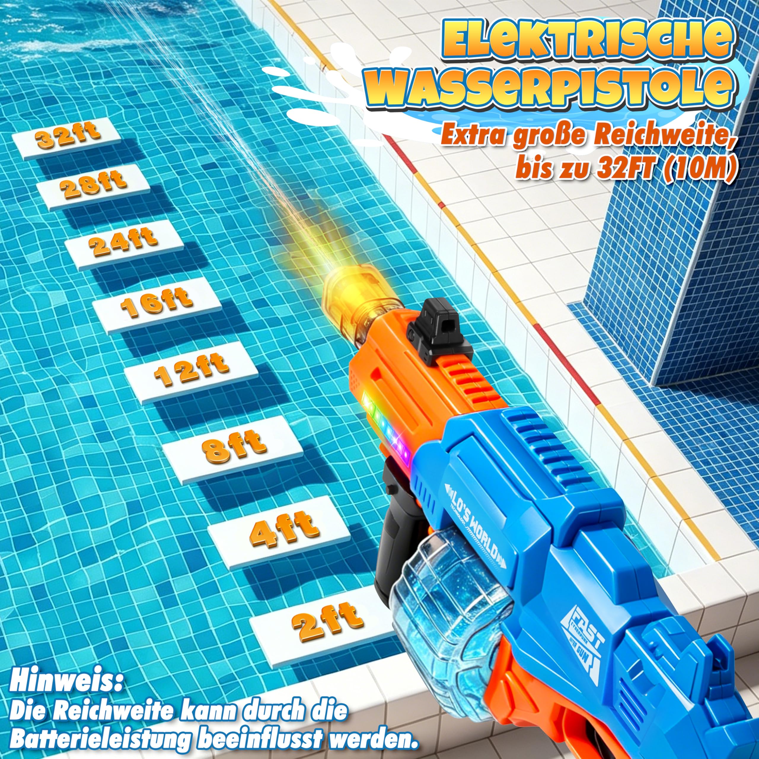 Ulikey Elektrische Wasserpistole, Wasserpistole Elektrisch Sehr Stark Reichweite 10M, Wasserpistolen 650ML mit Automatische Wasseraufnahme, LED-Licht, Abnehmbarer Tragegurt für Pool Strand Party