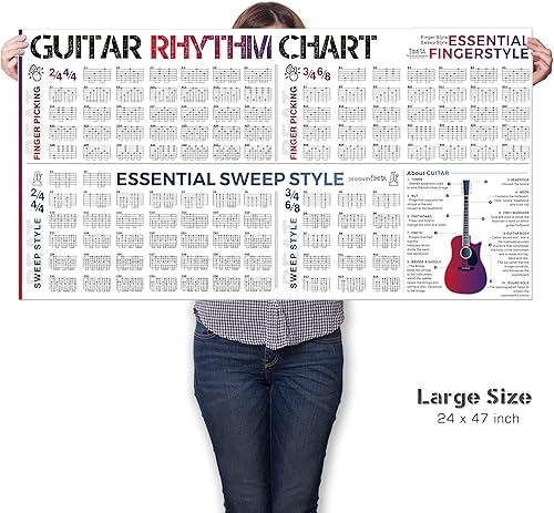Miniatura 3 de Tabla de acordes de guitarra y póster de tabla de ritmo de guitarra, contiene acordes de guitarra, básculas de guitarra, ejercicios de técnicas de