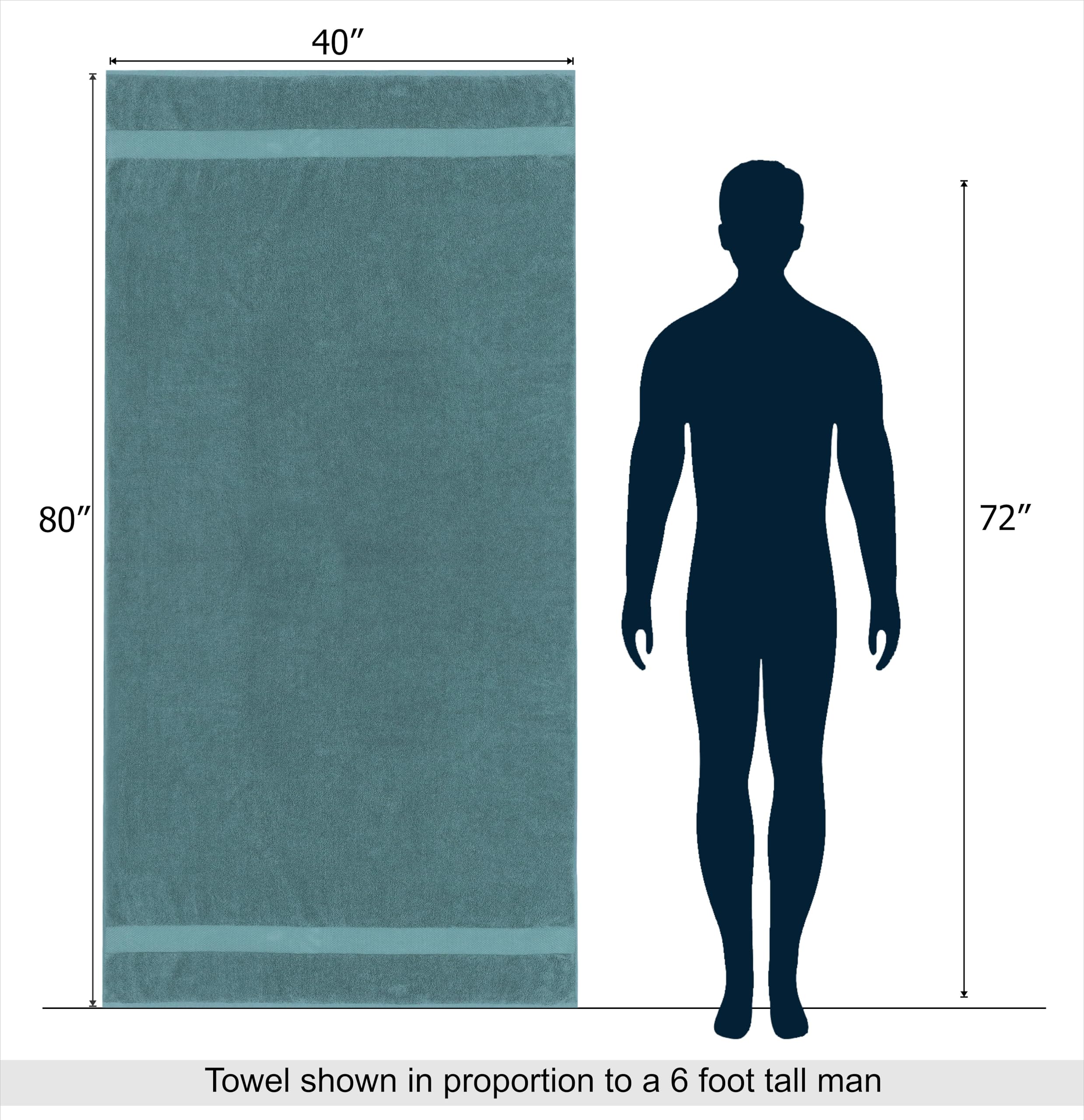 COTTON CRAFT Hotel Spa - Juego de 2 toallas extragrandes extragrandes de 40 x 80 pulgadas, peso pesado de 700 g/m², algodón puro hilado en anillo de 2 capas, suave, absorbente, uso diario, fácil