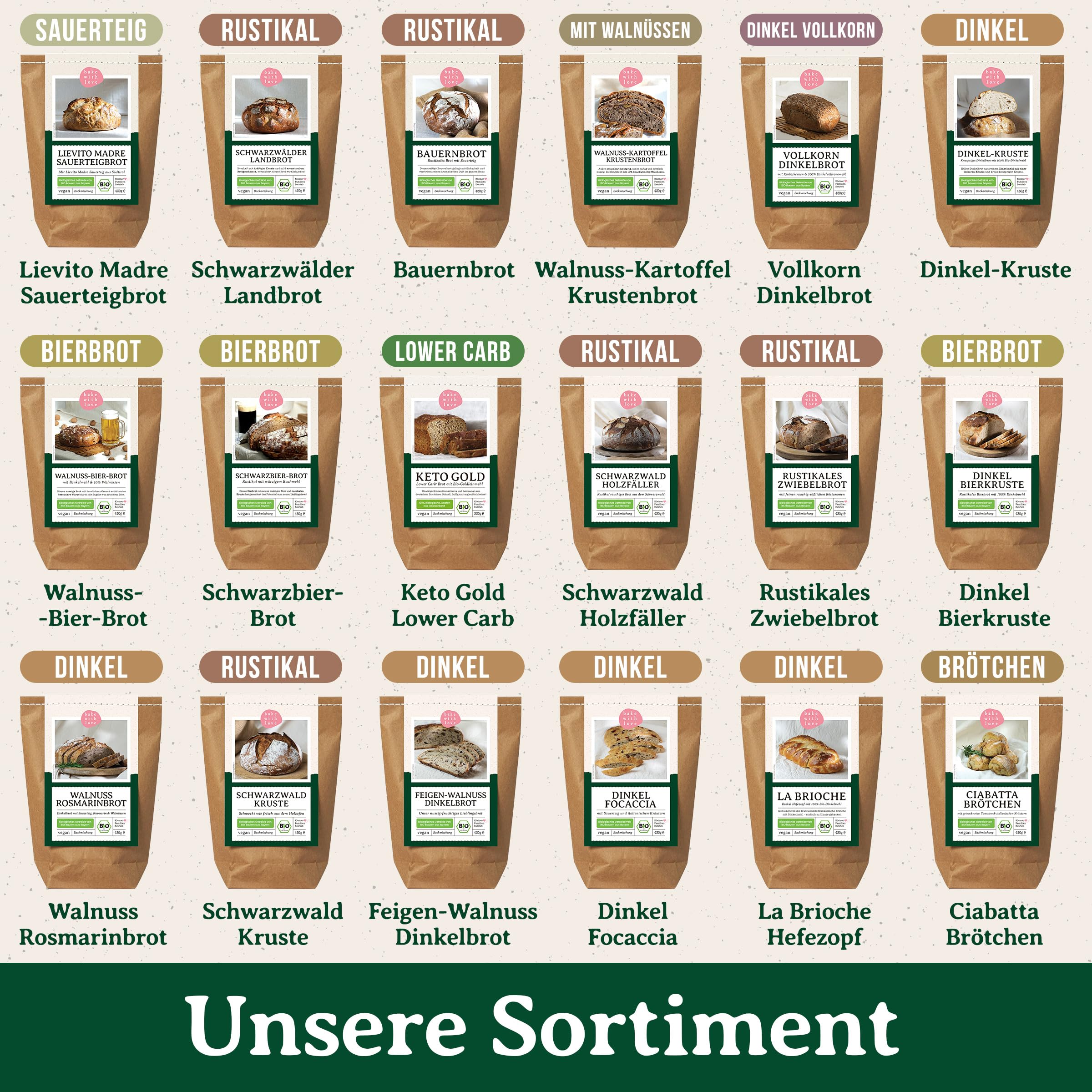 Feinkost Geschenkkorb – Gourmet Geschenkset mit 4 Bio Brotbackmischungen, Marmelade, Honig und 2 Gewürzmischungen – Präsent für Brotliebhaber Feinschmecker Geburtstag Weihnachten