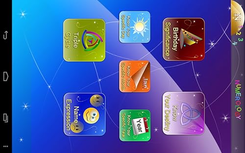 Numerology 1234