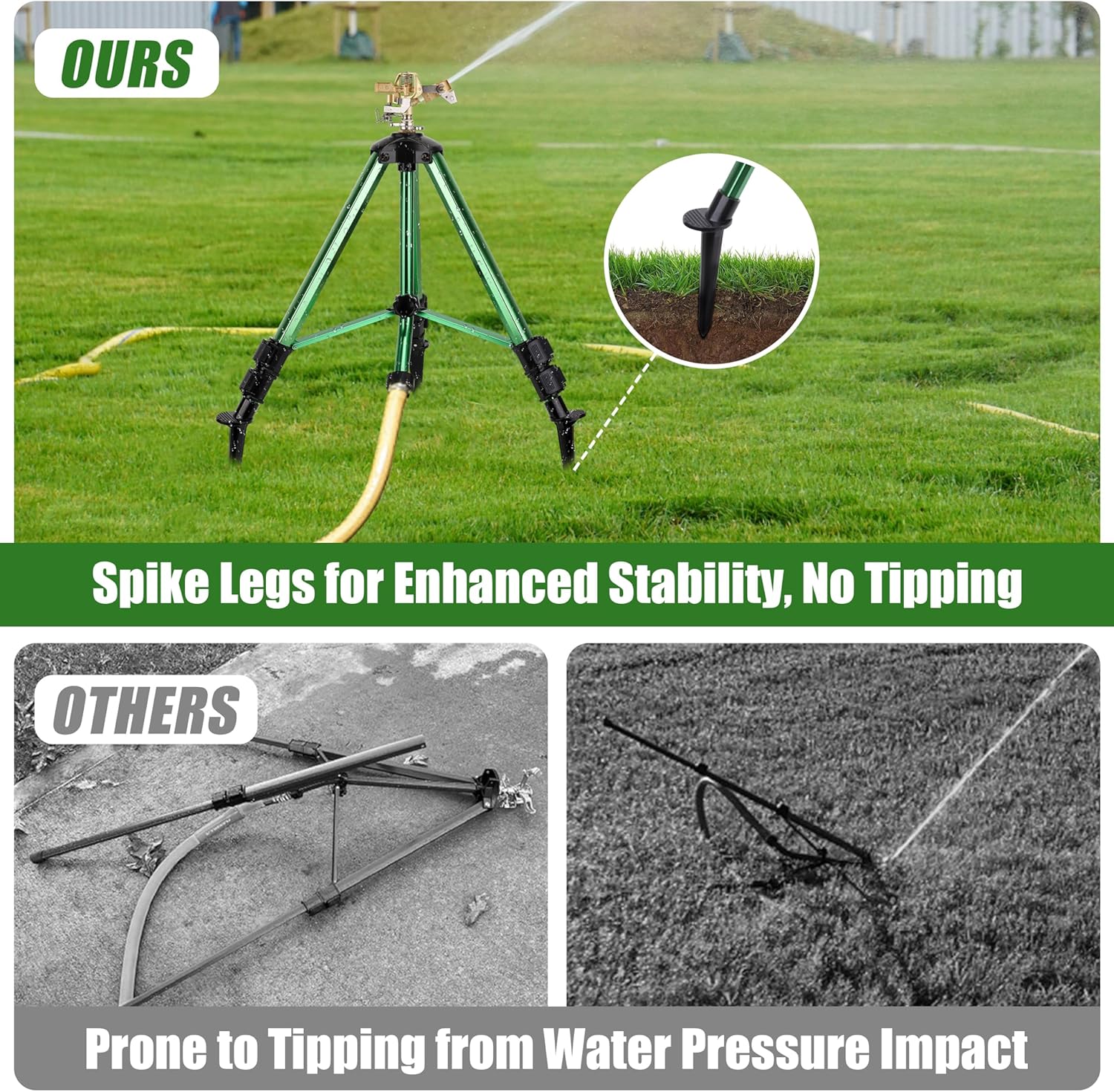 Heavy-Duty Brass Impact Sprinkler on Ground Plug Tripod Base, 360 Degree, 0-43 Feet Large Area Coverage, Adjustable Height 16-37" Water Sprinkler for Lawn/Yard/Garden 2 Pack