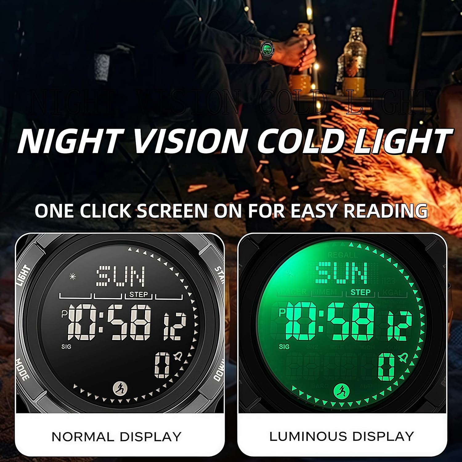 Military Digital Chronograph Watch - Luminous LED Dial for Low Light Visibility, Water Resistant, Durable Comfortable Nylon Strap, Unisex Black Design for Outdoor Sports & Daily Use