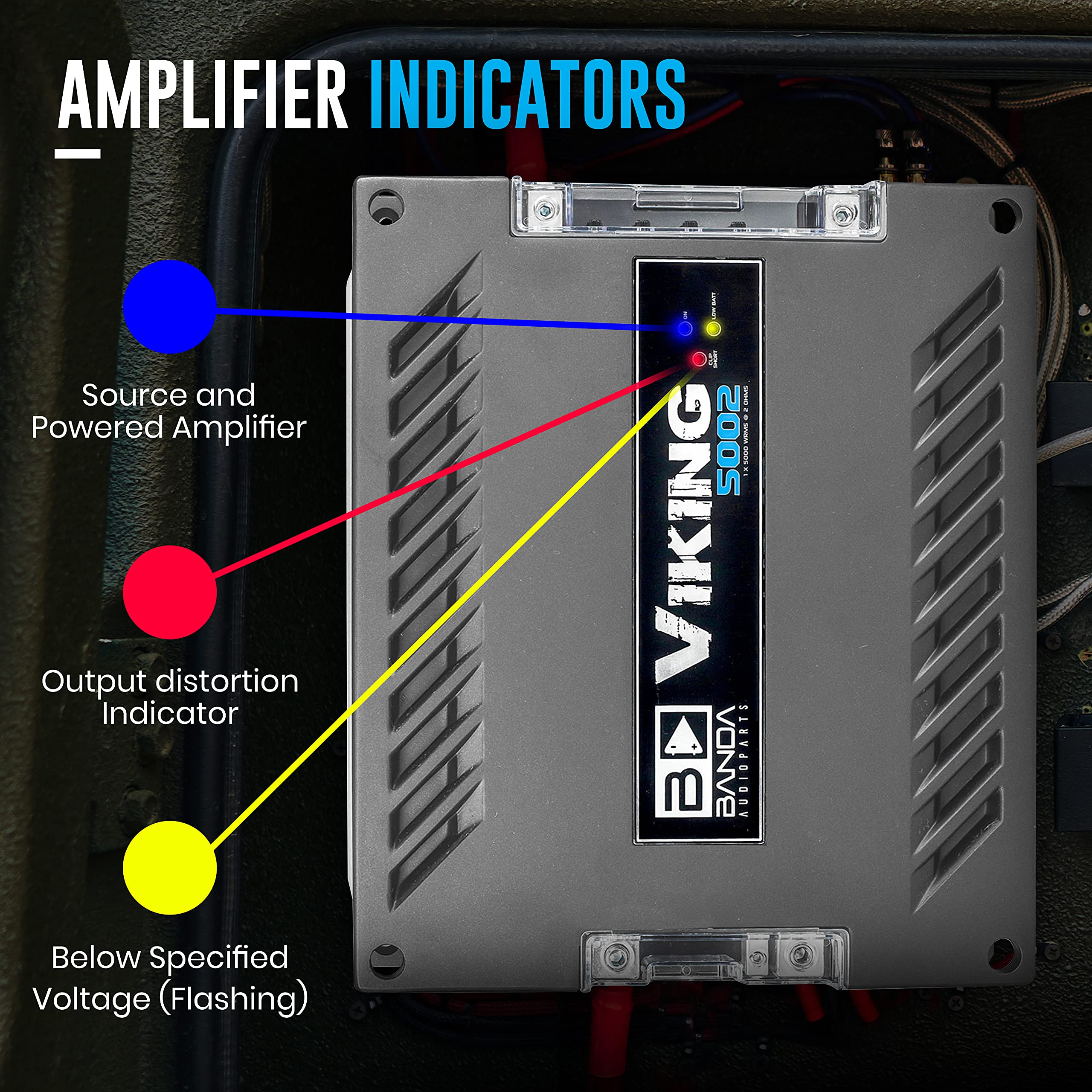 Amazon.com: Banda 1-Channel Vehicle Audio Bass Amplifier - High