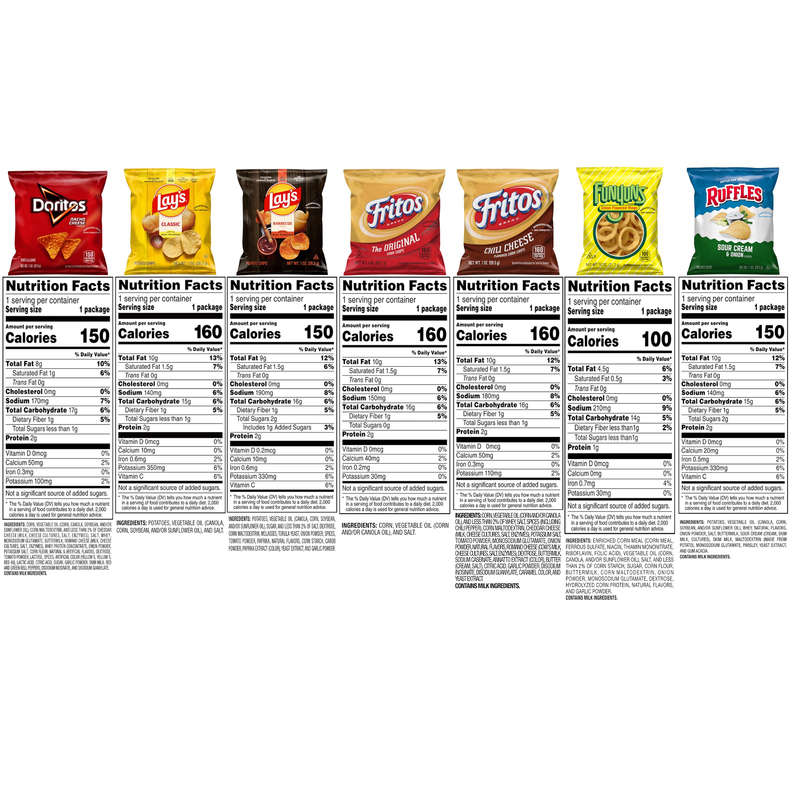 SF Bay Coffee Espresso Roast, Dark Roast Compostable Coffee Pods, K Cup Compatible including Keurig 2.0, 120 Count (Pack of 1) (Packaging May Vary)