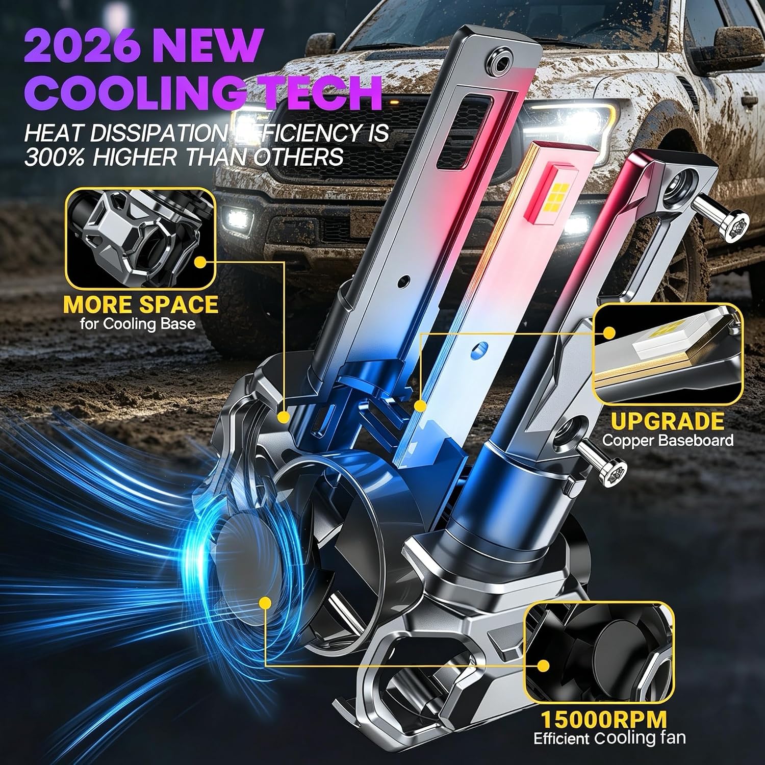 Fog Light & Auxiliary Bulbs Combo for 2016-2018 RAM 1500 (Chrome Mirror Version & Veitical Fog Light) Super Bright White Lighting Kit Real Mini 1:1 Plug & Play