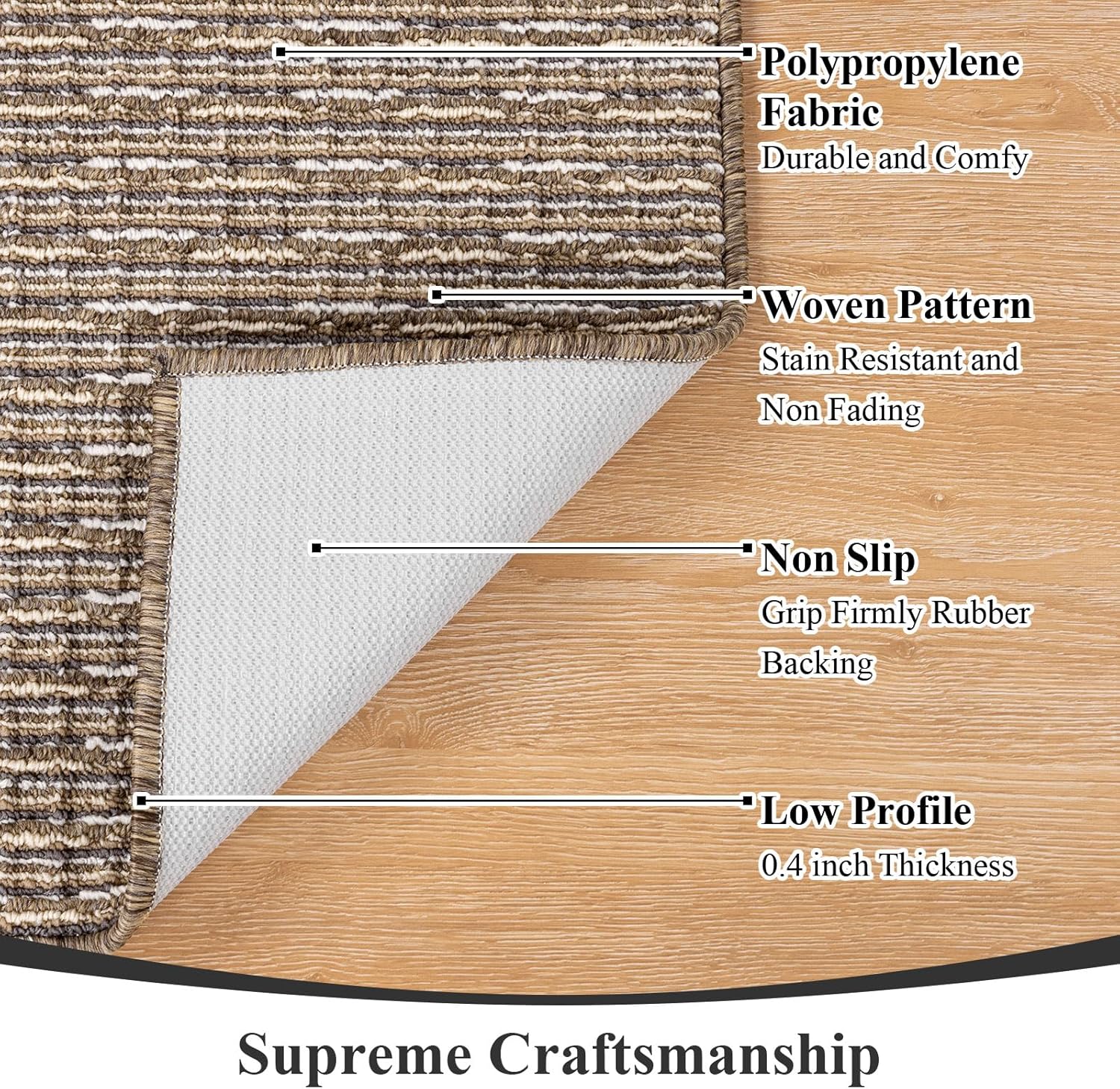 SHACOS Runner Rugs for Hallway 20"x59" Rubber Backed Non Slip Kitchen Runner Rug Floor Mat, Stain Resistant Entryway Rugs Indoor Carpet Runners for Bathroom Laundry Living Room, Beige