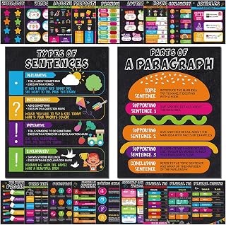 Humyoun 20 Pcs Chalkboard Parts of Speech Posters for Classroom