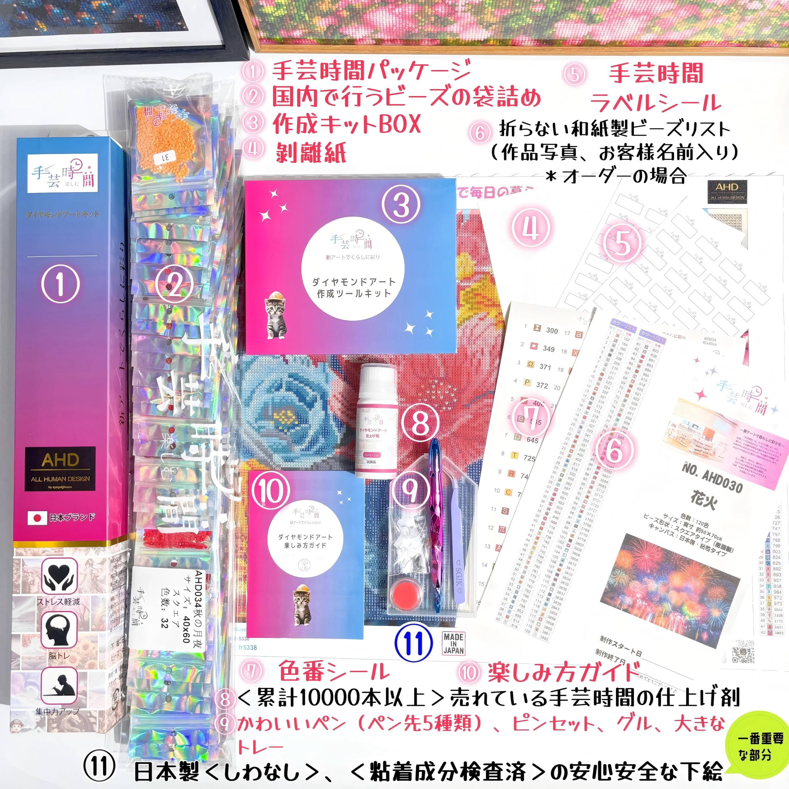 ヒゲダンス様　オーダー　ダイヤモンドアート　5-10 Amazon.co.jp: 【手芸時間】ダイヤモンドアート キット 四角いビーズ