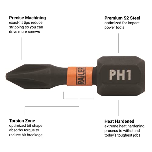 Railer 20Pc Screwdriver Bit Set - Premium S2 Steel 1 Inch Impact Driver 20-Piece Bit Set With A Storage Bit Holder & Carabiner #TOP2