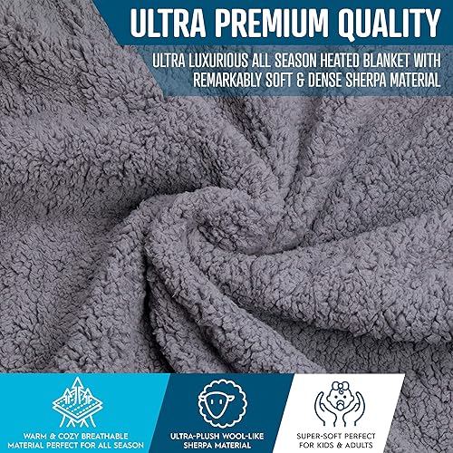 Miniatura 7 de ZONETECH Manta de viaje de forro polar sherpa, color gris, acogedora, suave, cálida, mullida, cómoda, para asiento de automóvil, 59 x 43 pulgadas,