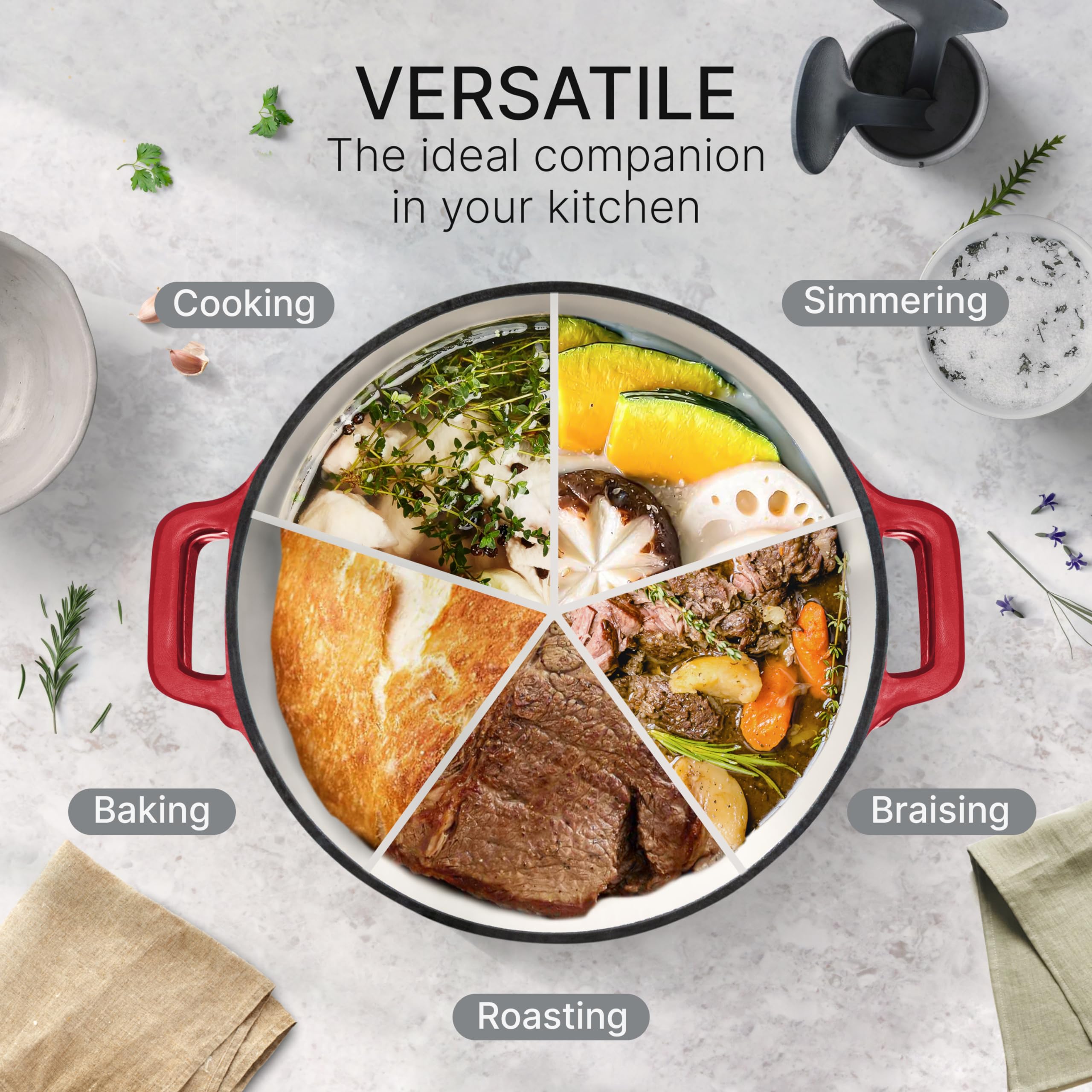 Gietijzeren Broodvorm Met Deksel – Geëmailleerde Coating, Voor Oven En Barbecue 1 5 Liter O 28 2 X 12 Cm Gietijzeren Broodvorm Met Deksel – Geëmailleerde Coating, Voor Oven En Barbecue 1 5 Liter O 28 2 X 12 Cm