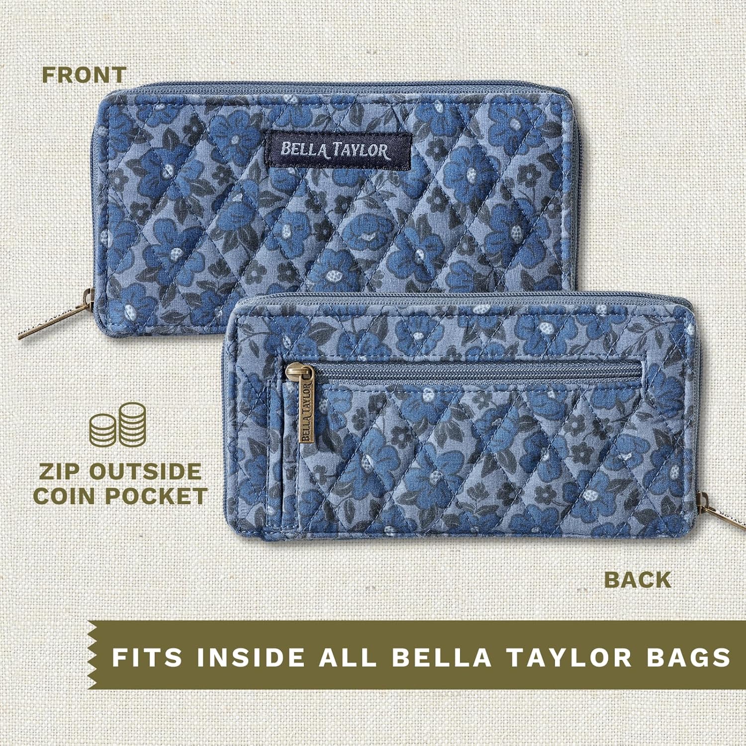 Bella Taylor Slim Card Wallet for Women | Quilted Cotton Fabric Zip Around Credit Card Wallet with RFID Protection | Navy Floral - Image 5