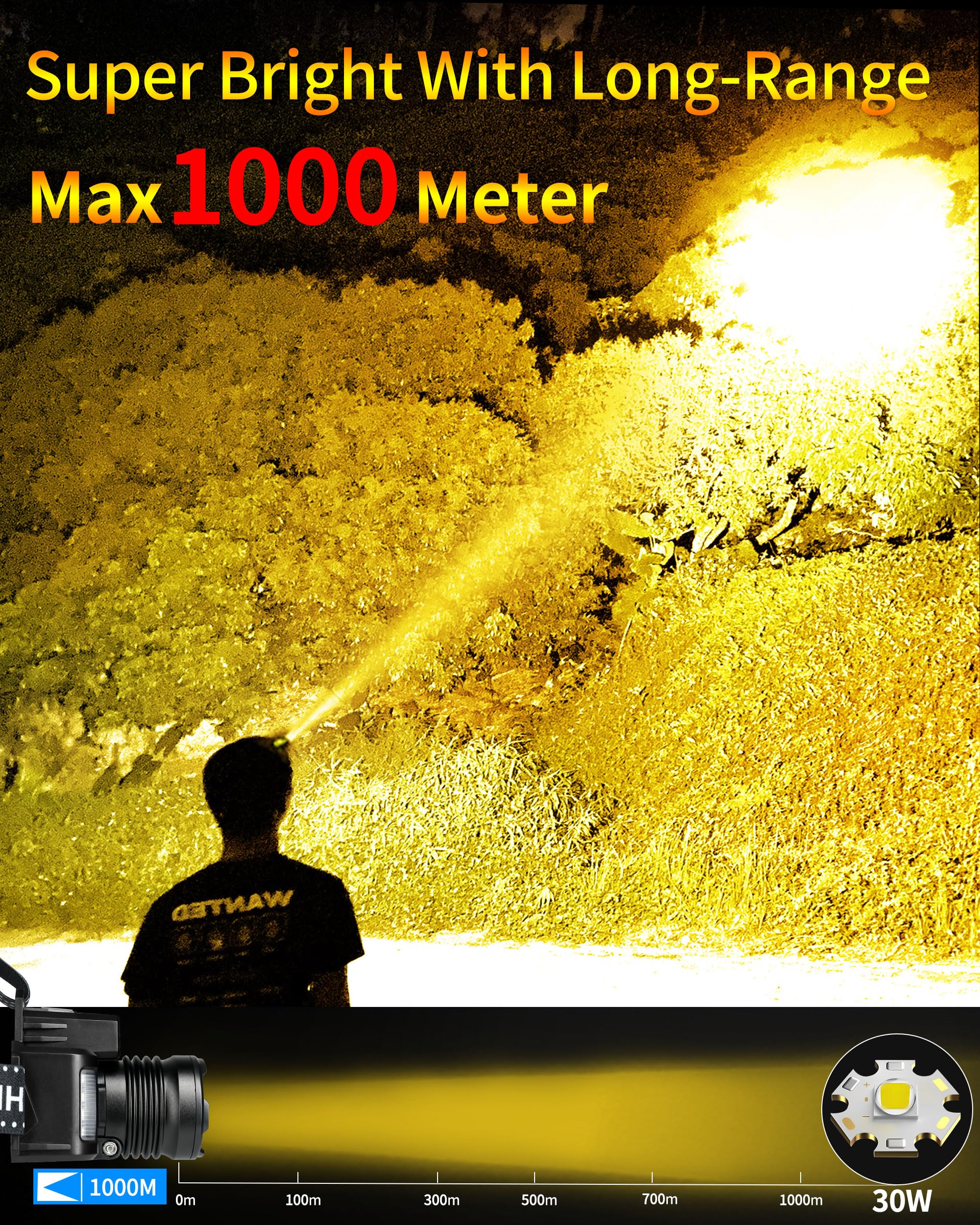 DARKBEAM Lampada frontale LED 2000 Lumen USB -C ricaricabile Torcia a luce calda per elmetto, con luce rossa e sensore di movimento, impermeabile, Fuoco regolabile, per campeggio, caccia, riparazione