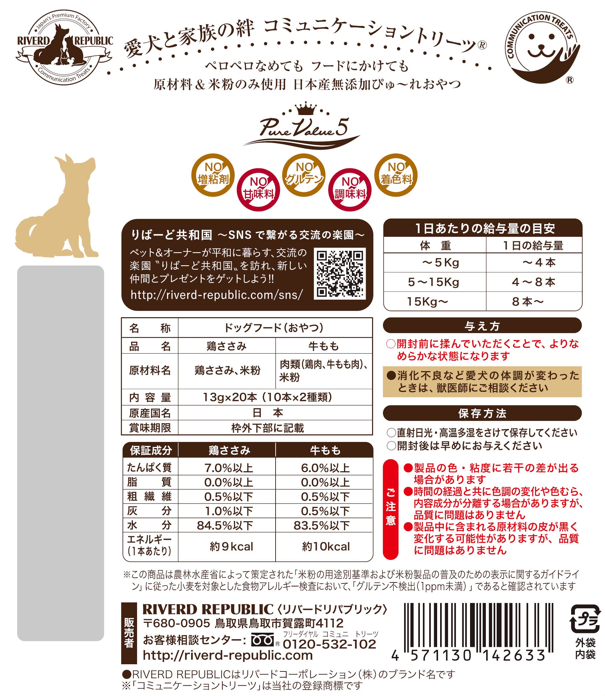 Amazon.co.jp: RIVERD REPUBLIC: いぬぴゅ～れ 無添加ピュア PureValue5