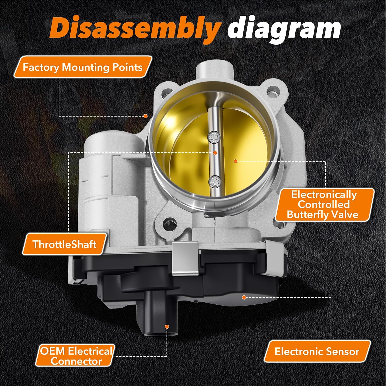 Electronic Throttle Body 12615516 12694871 Compatible for 2008-2012 Chevrolet HHR Malibu Equinox GMC Terrain Pontiac G6 Buick Lacrosse Saturn Vue [2.4L L4] Engine Only