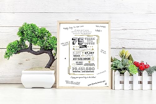 Miniatura 5 de Decoración de feliz cumpleaños 75 para hombres y mujeres, tarjeta alternativa de libro de visitas, regalos de 75 años, decoraciones de fiesta de