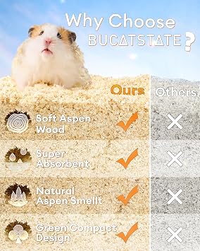 BUCATSTATE 35L Aspen Bedding, Ultra-Fine Shavings for Small Animals | 100% natural <5mm aspen shavings for hamsters, snakes & chinchillas. Low-dust, odor-control & ideal for burrowing pets.