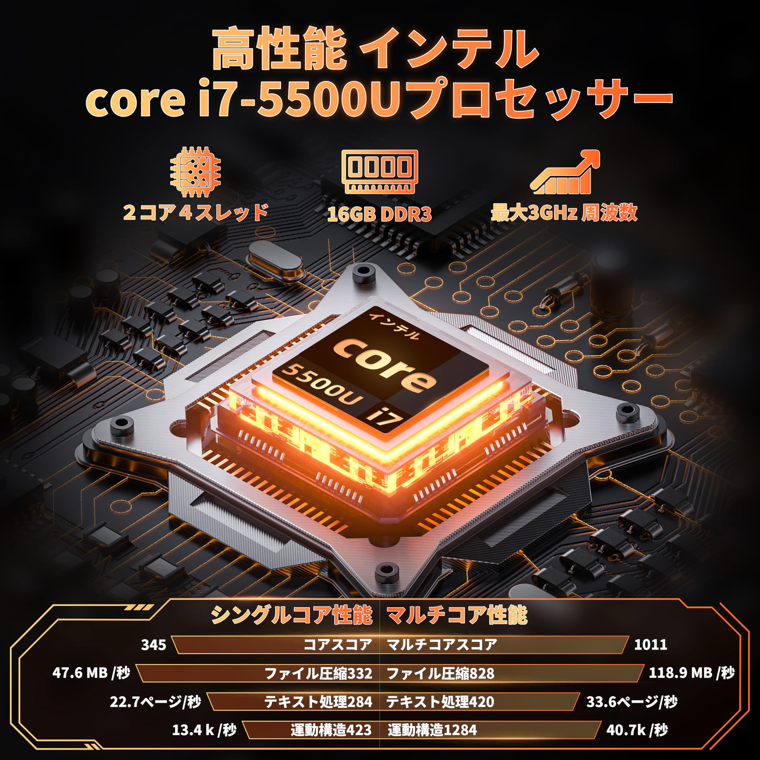 Windows11 Core i7-5500U SSD512GB メモリ16GB