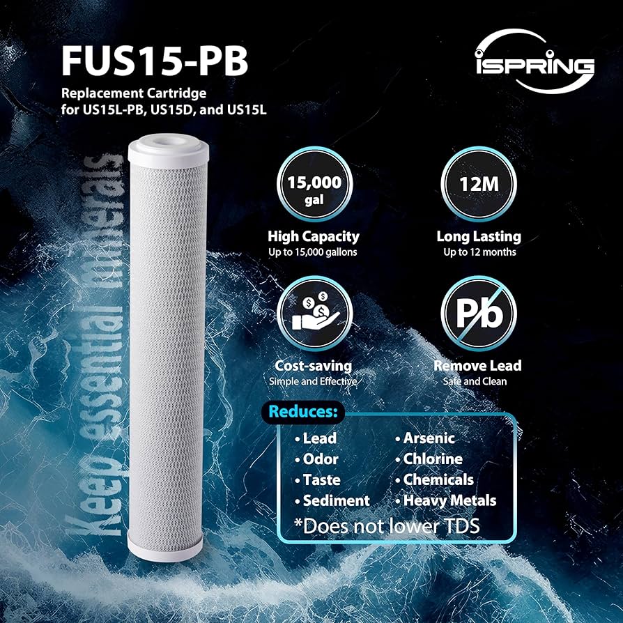 iSpring フィルターFD15 アイスプリング　浄水器