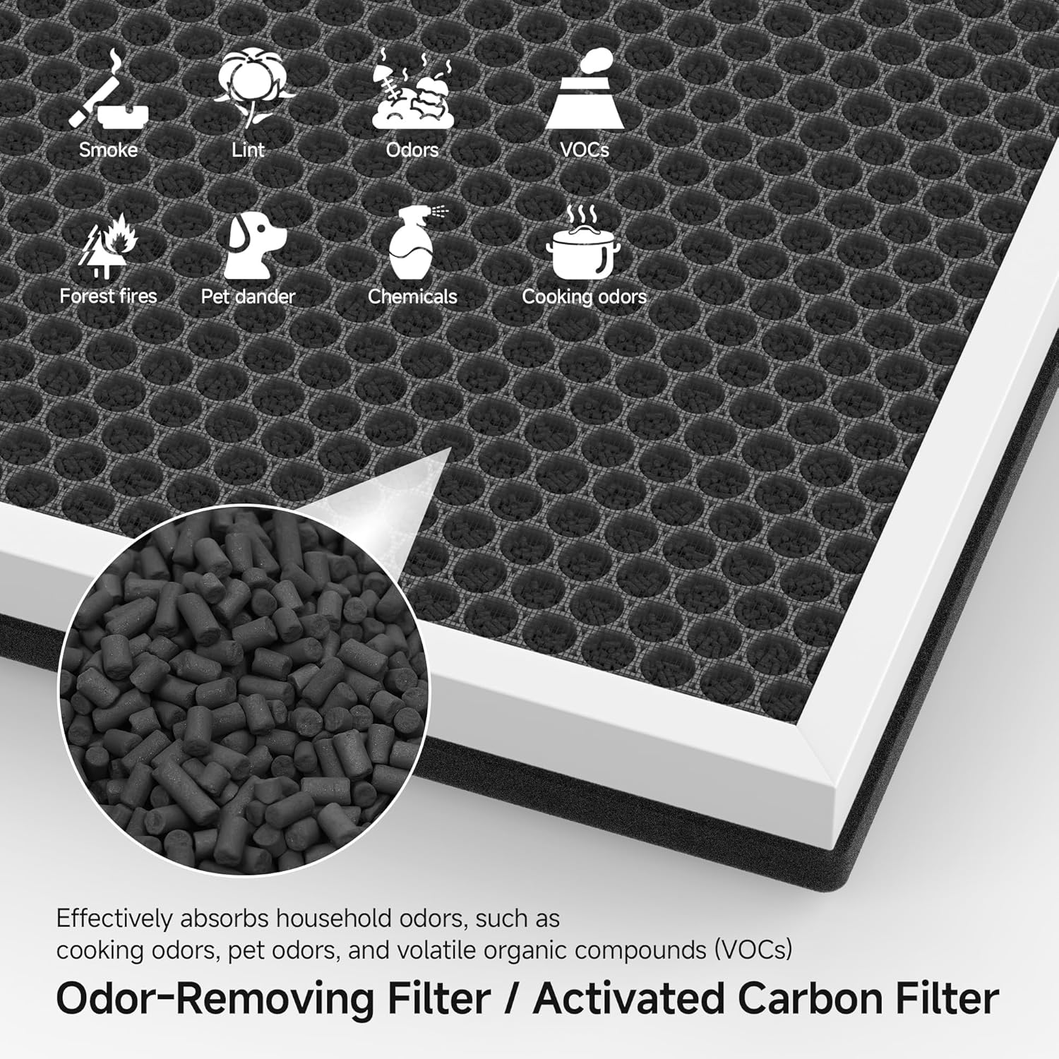 2 Pack Ganymede Replacement Filter for EOEBOT/MATONC Ganymede Air Cleaner Purifier, 3-in-1 High-Efficiency H13 HEPA Filter System with Washable Pre-Filter