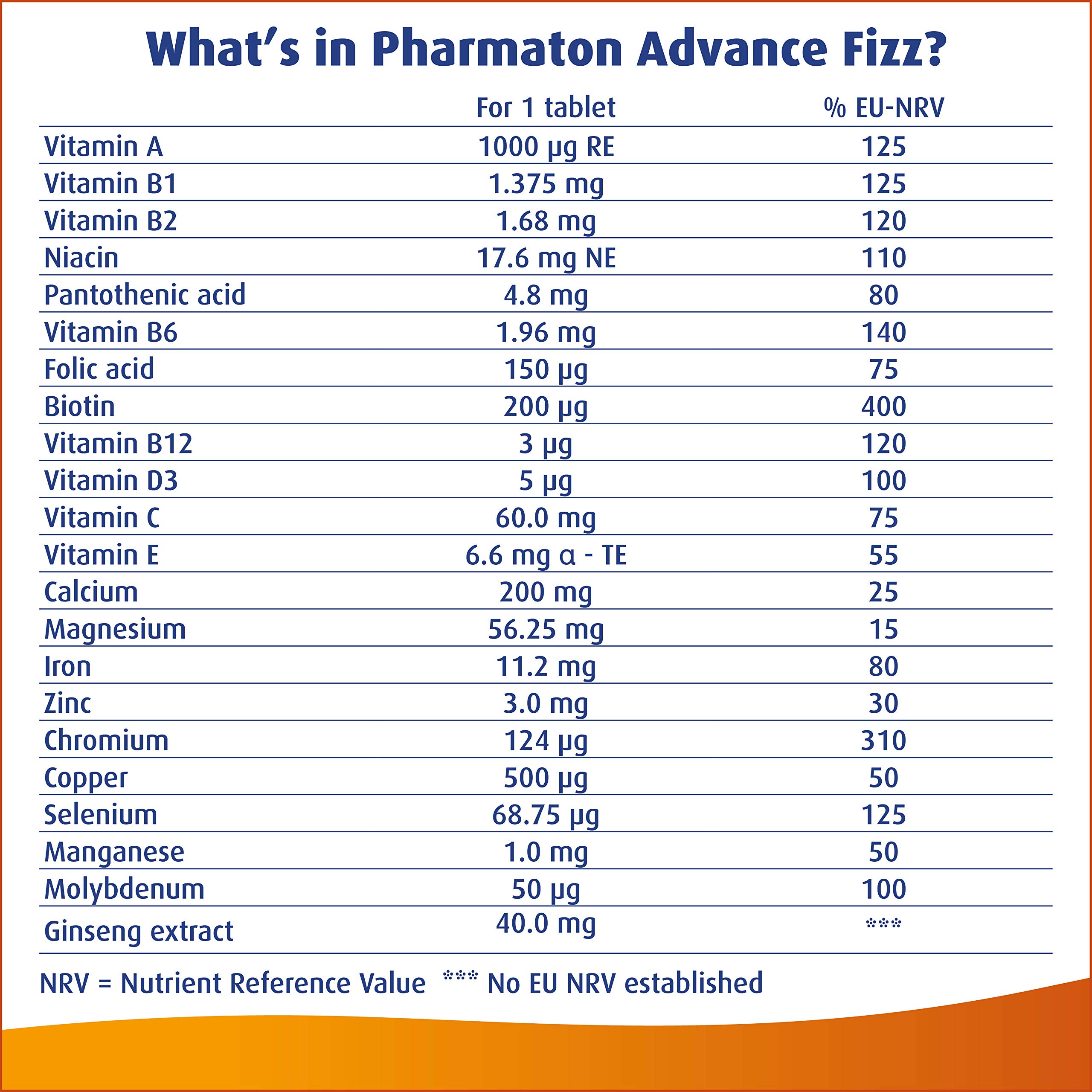 Pharmaton Advance Fizz Multivitamins and Minerals with Ginseng Orange