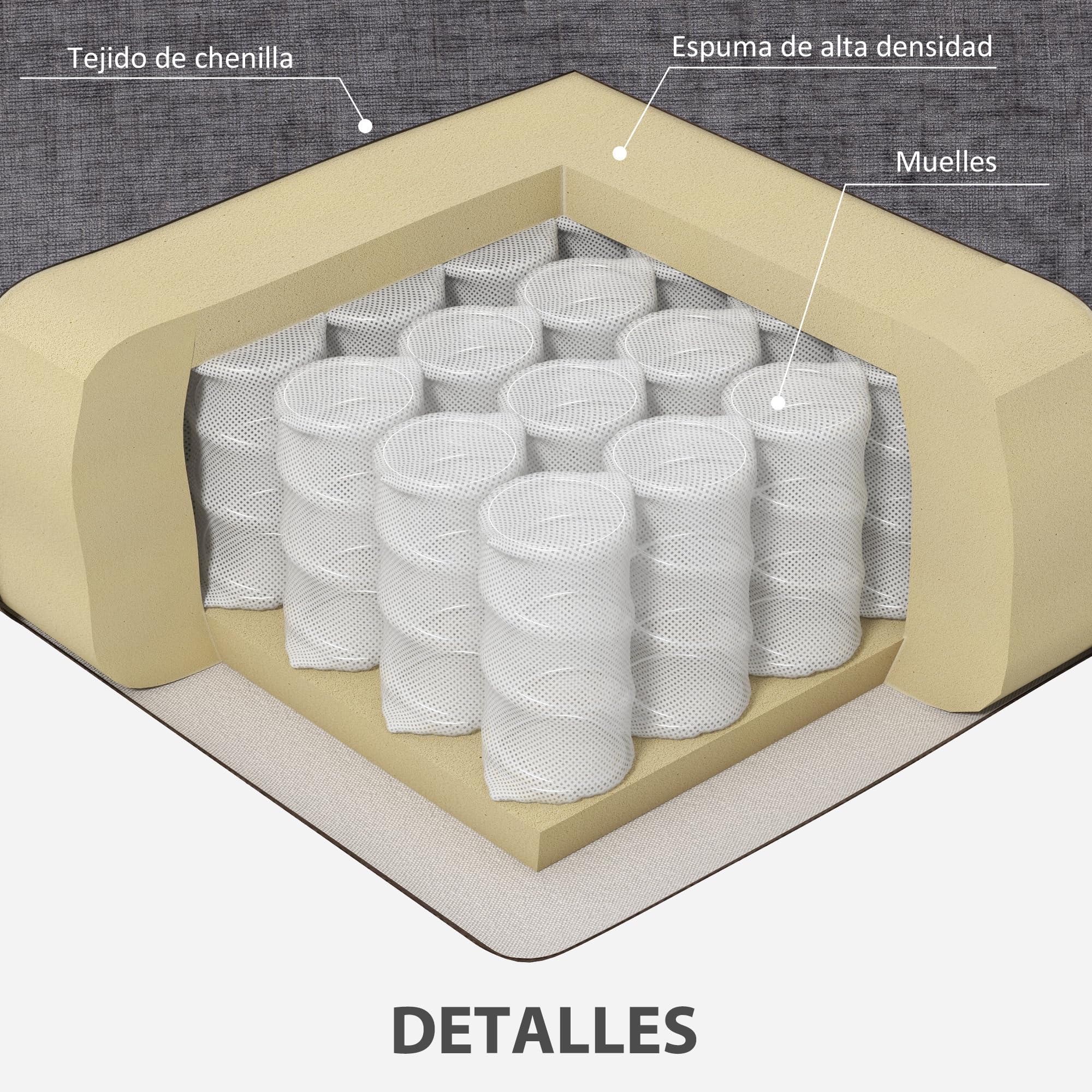 HOMCOM Sofá de 3 Plazas Acolchado Grueso Sofá de Salón 213x82x90 cm Gris | Tapizado en Chenilla, con Estructura de Acero, Diseño Moderno, para Dormitorio Sala de Estar
