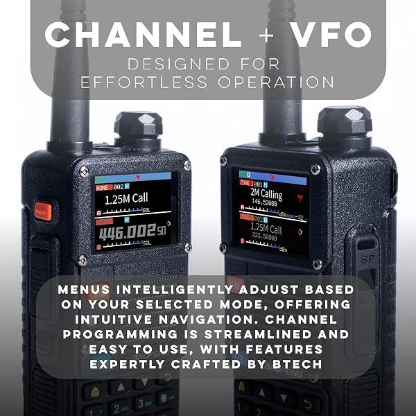 BAOFENG BF-F8HP PRO 10 W Tri-Band Two-Way Radio – UV-5R 7th Gen, 1000 Channels, GPS & NOAA Weather, Aviation/VHF/UHF/1.25 m Scanner, IP54 Rugged, USB-C Rechargeable Battery - 5