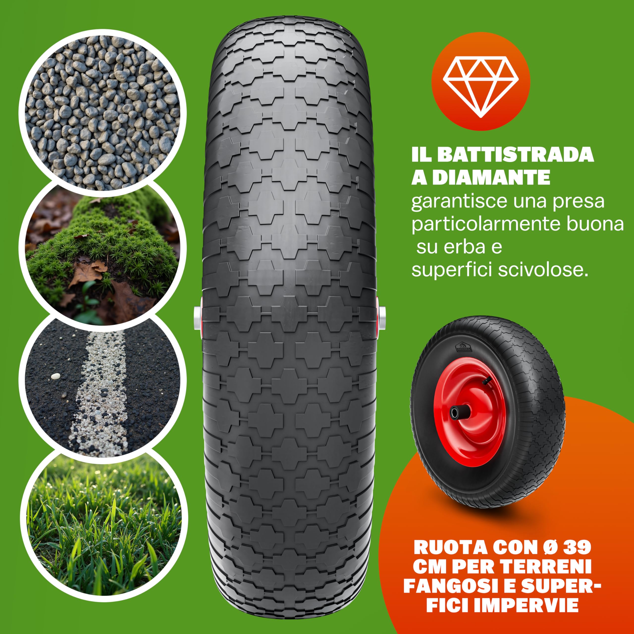 Gardebruk Carriola da Giardino 100 Litri 250kg Acciaio Zincato Manici Gommati Ergonomici Carriole per Fiori Carriola da Costruzione Trasporto Legna