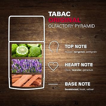 Tabac Original/maurer & Wirtz Foam Can 7.0 Oz (200 Ml) (m)