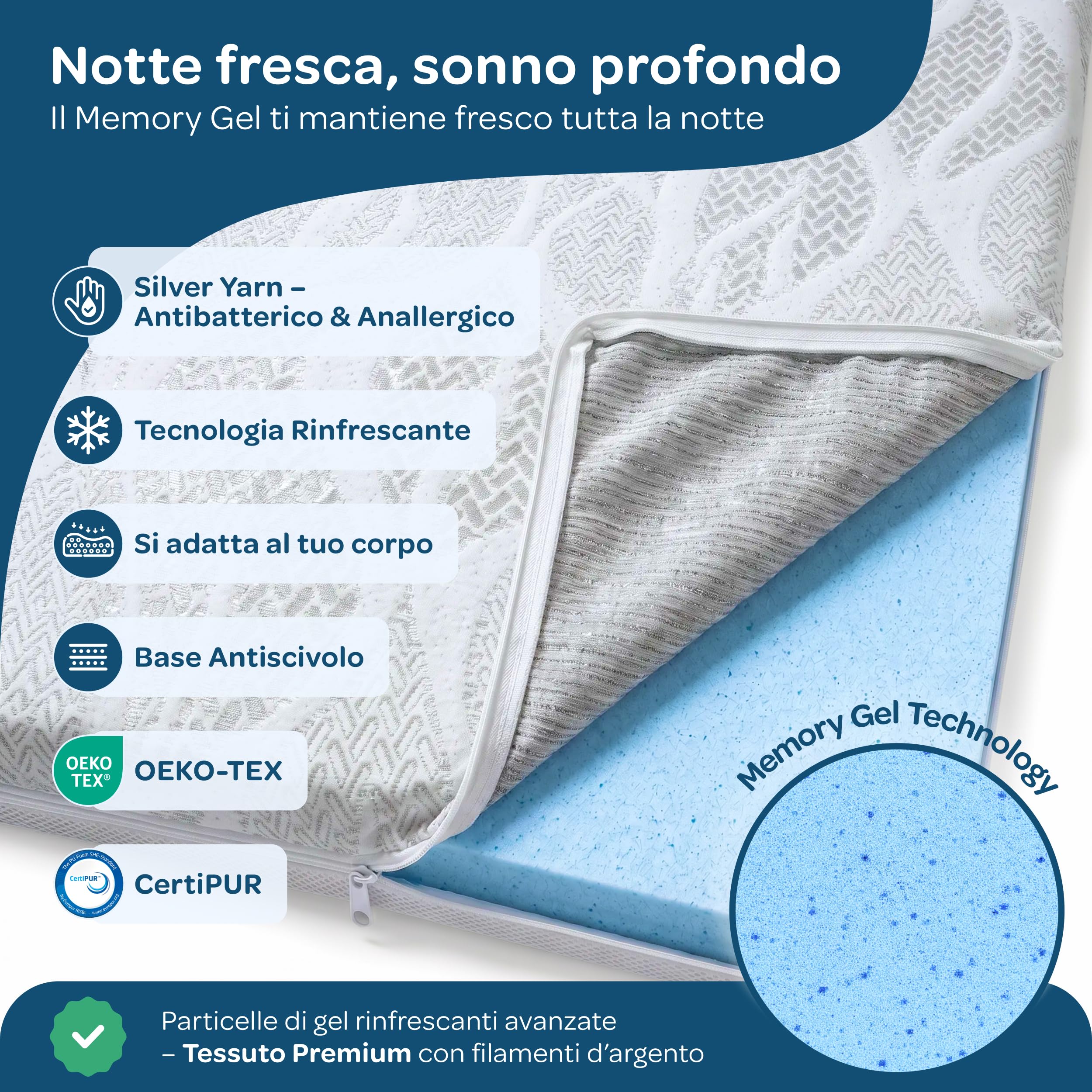 DOLCISOGNI Topper 160x200 Memory Foam Gel Rinfrescante | H2/H3 Topper Matrimoniale con Rivestimento Silver Yarn Antibatterico | Coprimaterasso Rinfrescante | 5cm Altezza
