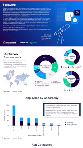 PDF Reader & PDF Viewer Lite