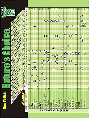 Miniatura 4 de Nature 's Choice Dirty Dog Champú 50 111,7fl. oz por la naturaleza' s Choice